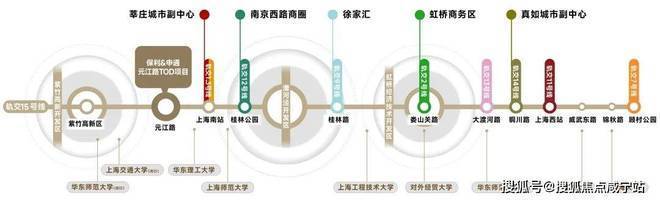 销中心地址详情_楼盘欢迎您-周边配套-备案价-售楼处电话-交房时间pg电子模拟器上海光合上城(售楼处)-2025网站【光合上城】营(图18)