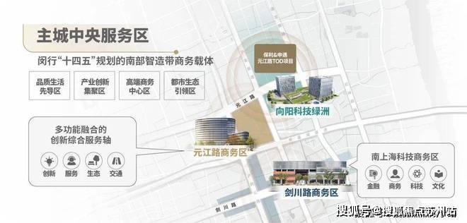 销中心地址详情_楼盘欢迎您-周边配套-备案价-售楼处电话-交房时间pg电子模拟器上海光合上城(售楼处)-2025网站【光合上城】营(图35)