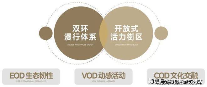 销中心地址详情_楼盘欢迎您-周边配套-备案价-售楼处电话-交房时间pg电子模拟器上海光合上城(售楼处)-2025网站【光合上城】营(图37)