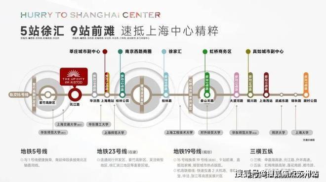 销中心地址详情_楼盘欢迎您-周边配套-备案价-售楼处电话-交房时间pg电子模拟器上海光合上城(售楼处)-2025网站【光合上城】营(图30)