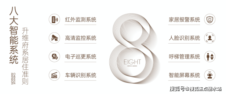 销售中心 (售楼处)- 楼盘欢迎您 价格  户型  地址环境配套交房时间电话电子pg游戏吴风宸樾府售楼处│吴风宸樾府 (营销中心) 首页 - 2025(图9)